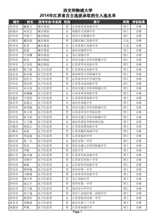 西交利物浦大学 2014年江苏省自主选拔录取招生入选名单