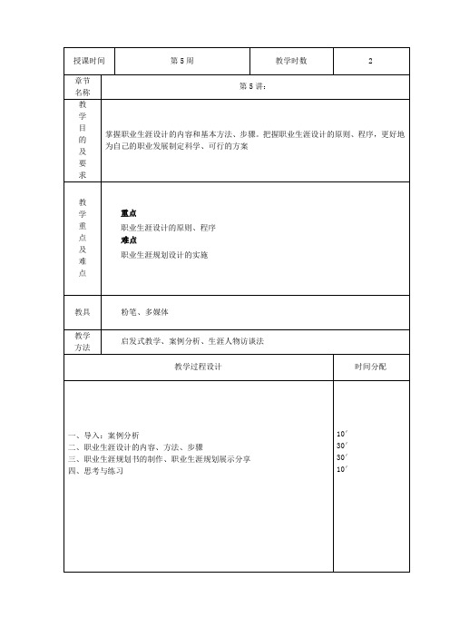 5.职业生涯规划设计的方法步骤