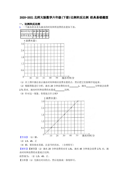 2020-2021北师大版数学六年级(下册)比例和反比例 经典易错题型