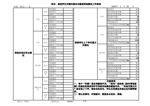 校车、接送学生车辆交通安全隐患排查整治工作报表