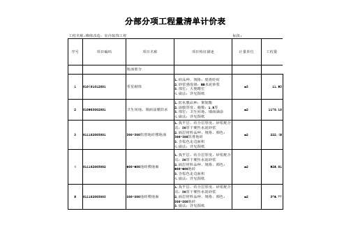 维修改造工程：室内装饰工程工程量清单