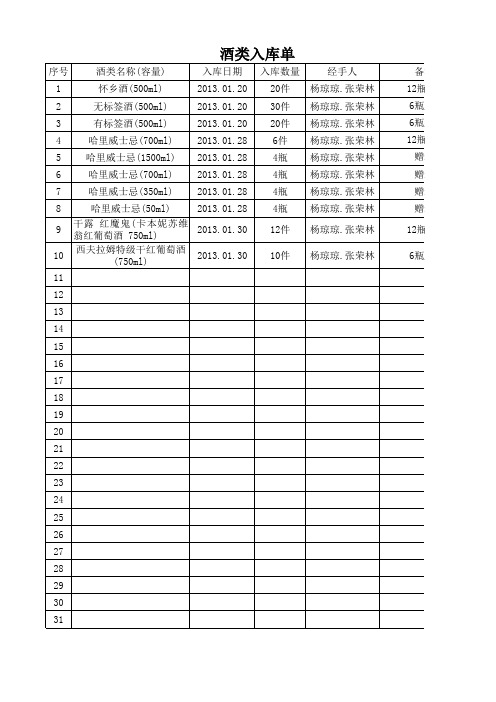 酒领用登记表