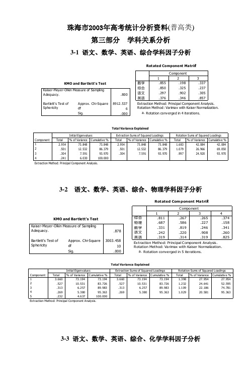 珠海市2003年高考统计分析资料(普高类)