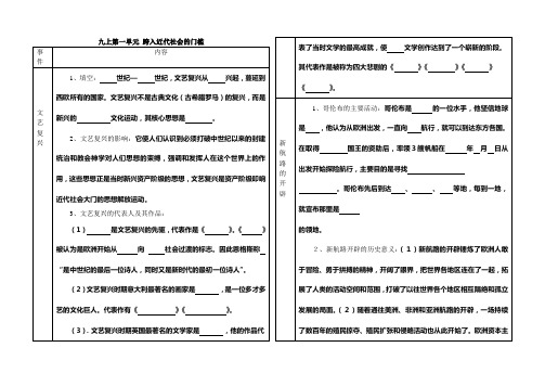 历史 九上 提纲