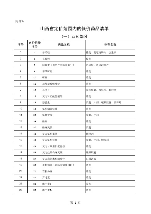 山西省定价范围内低价药品清单教案