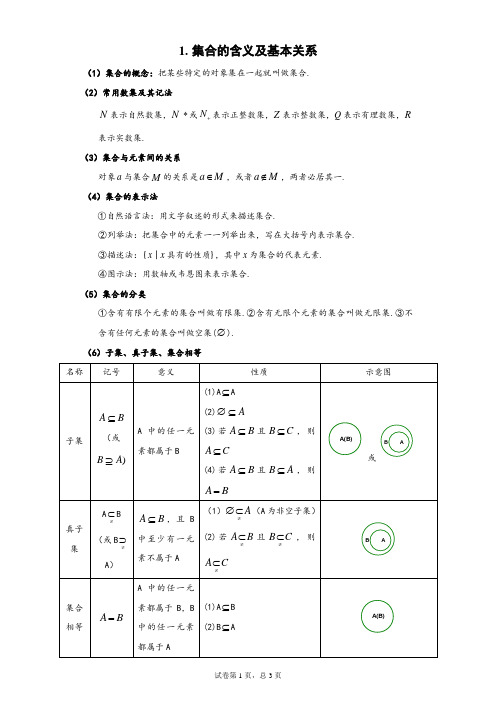 1.集合的含义及基本关系