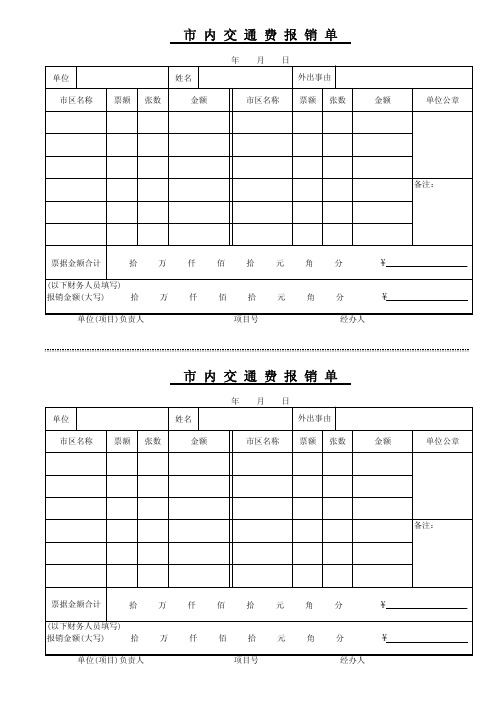 市内交通费报销单(2015年11月最新格式)pdf