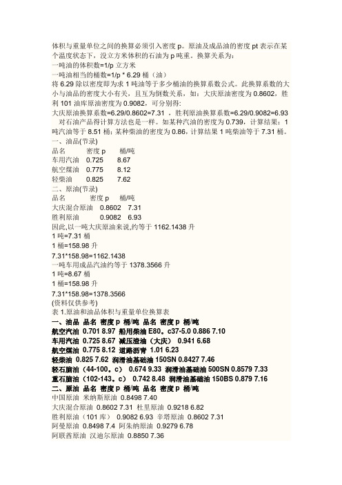 柴油体积换算