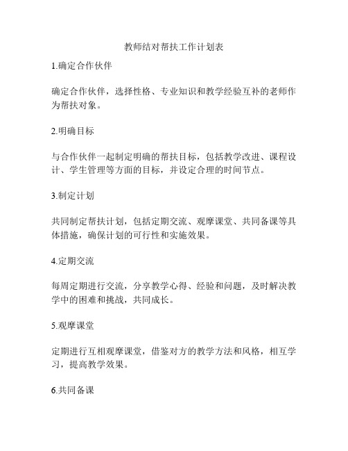 教师结对帮扶工作计划表