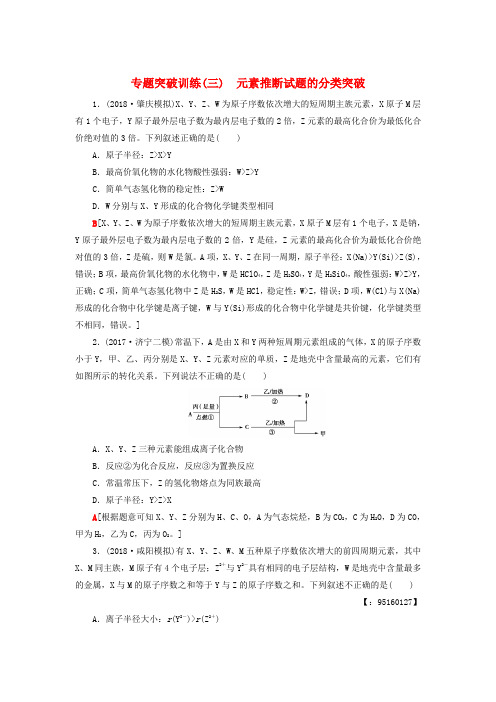 2019年高考化学一轮复习训练(鲁科版) 专题突破训练(三)元素推断试题的分类突破 鲁科版