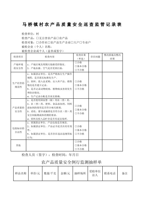 马桥镇     村农产品质量安全巡查监管记录表