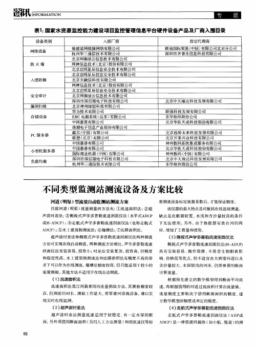 不同类型监测站测流设备及方案比较