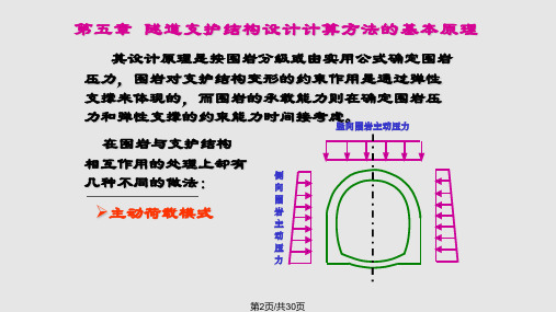 隧道工程隧道支护结构设计计算方法的基本原理.pptx