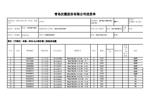 第五批送货(BZ34-2)83998订单 -