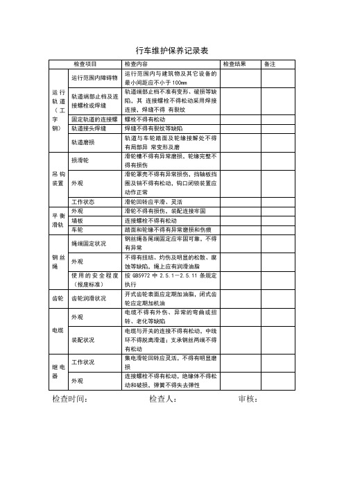 行车月度检查表