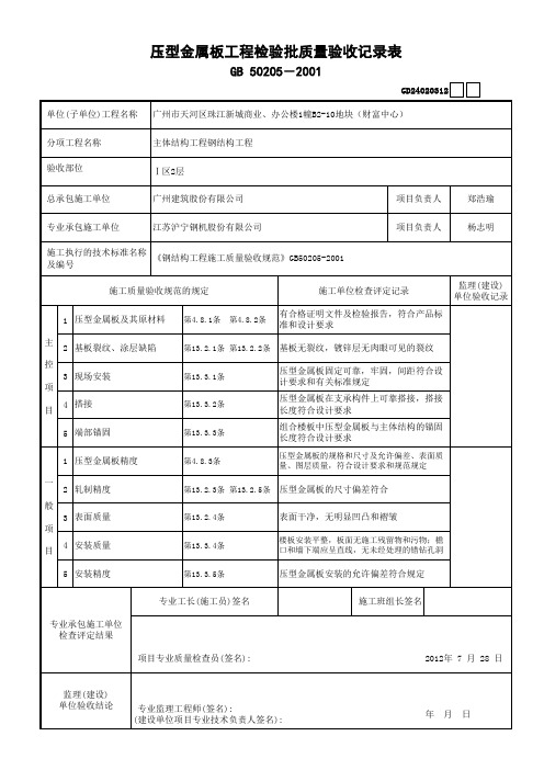 压型金属板工程检验批质量验收记录