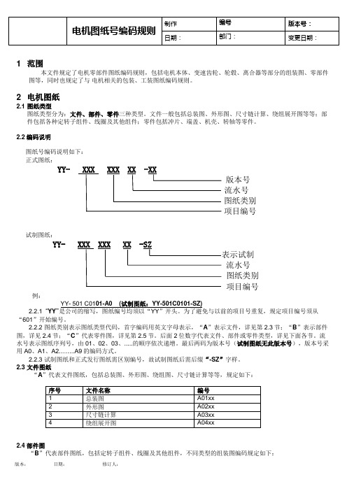 电机图纸编号规则