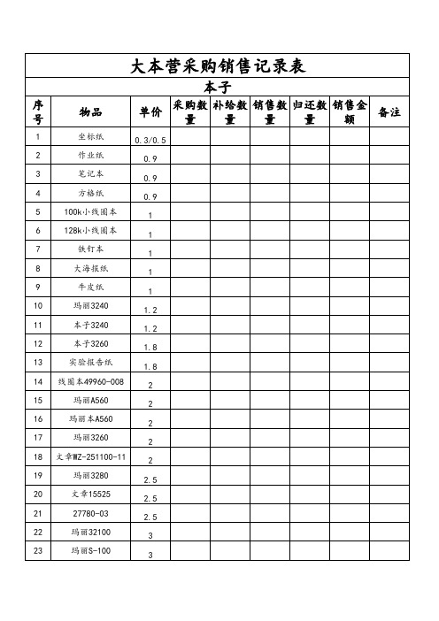 表4-义卖采购物品表-10号之前统计好(1)2022