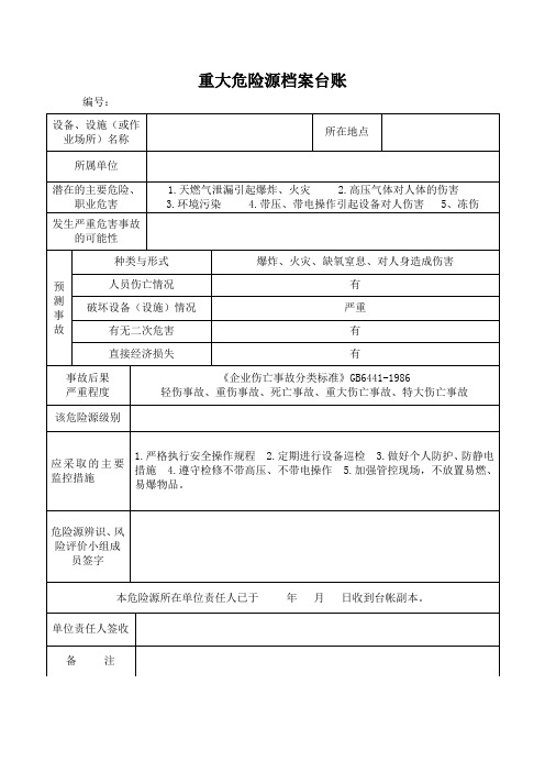 重大危险源档案台账