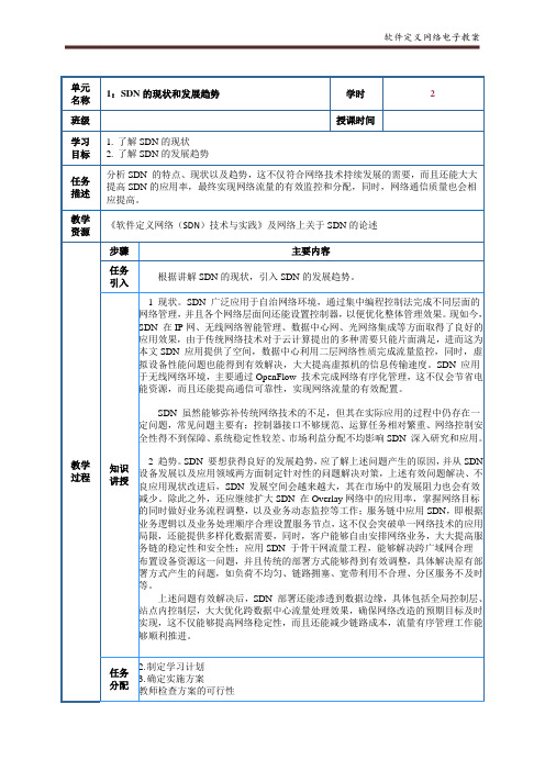 SDN的现状及发展趋势