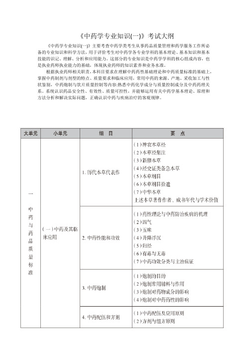 2023中药学专业知识一(中药一)考试大纲