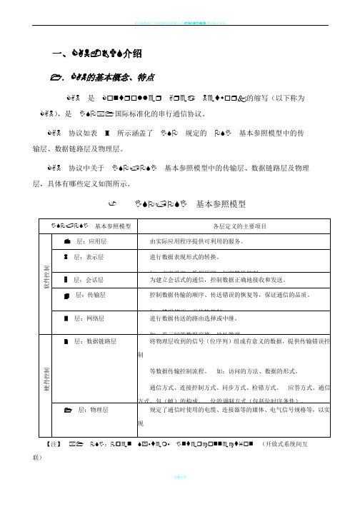 CANOPEN协议详解35180