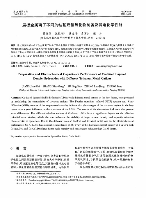 层板金属离子不同的钴基双氢氧化物制备及其电化学性能