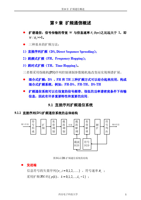 扩频通信概述-西安电子科技大学