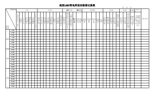 10kv变电所点检记录表2