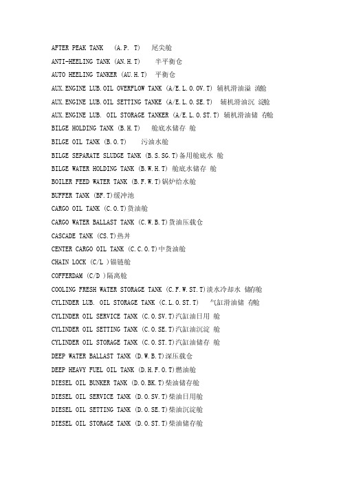 船舶舱名缩写（英汉互译）