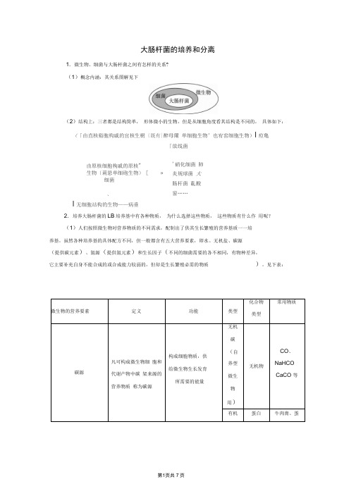 高中生物实验1大肠杆菌的培养和分离学案浙科版选修12