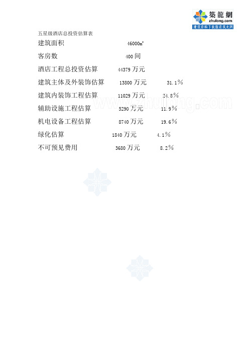 [南京]五星级酒店开发建设投资成本分析(投资估算与财务分析)-secret