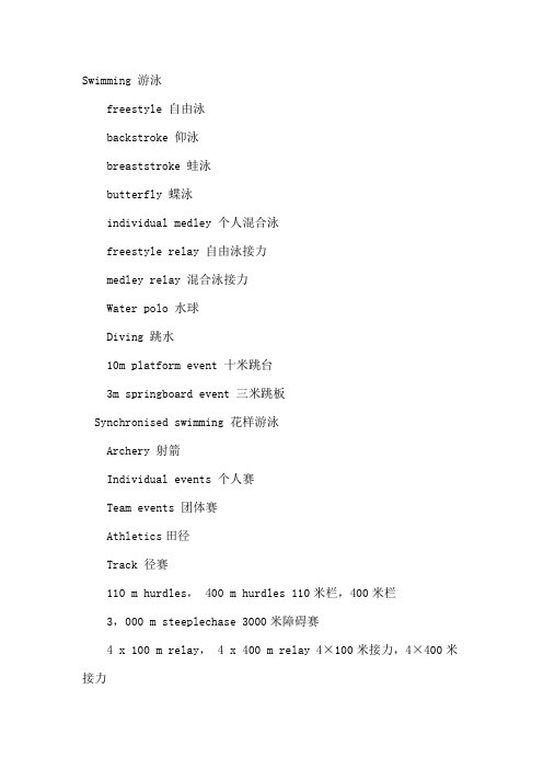 奥运会项目英文名称