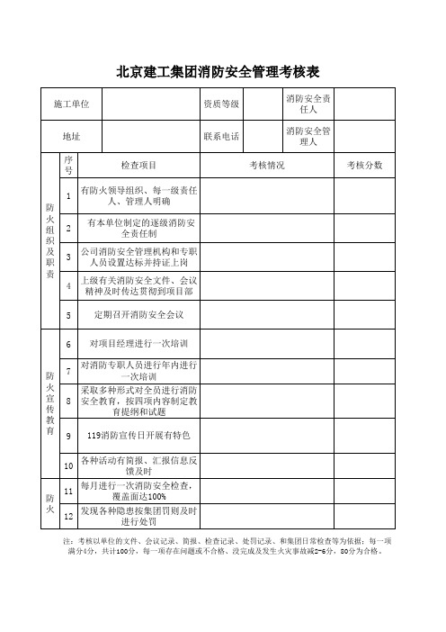 消防考核表