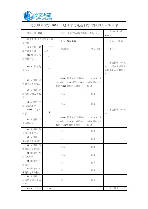 北京师范大学2017年地理学与遥感科学学院硕士专业目录_北师大考研论坛