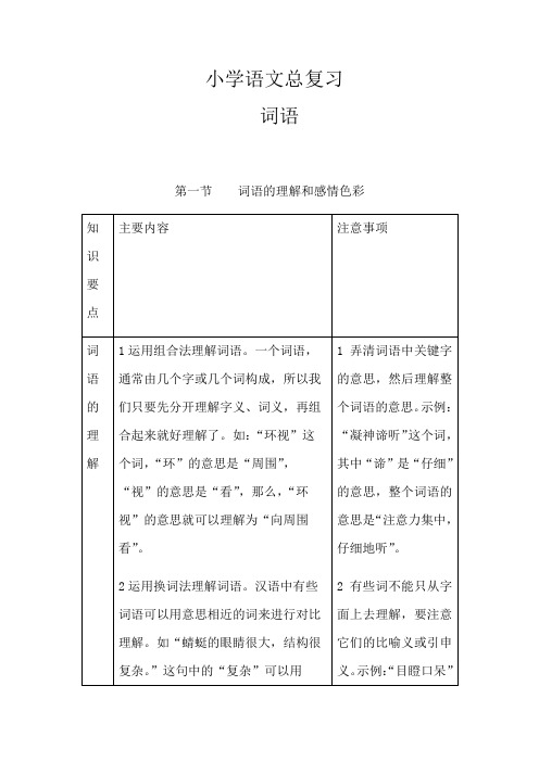 统编版小学语文六年级下册总词语word版,共45页,