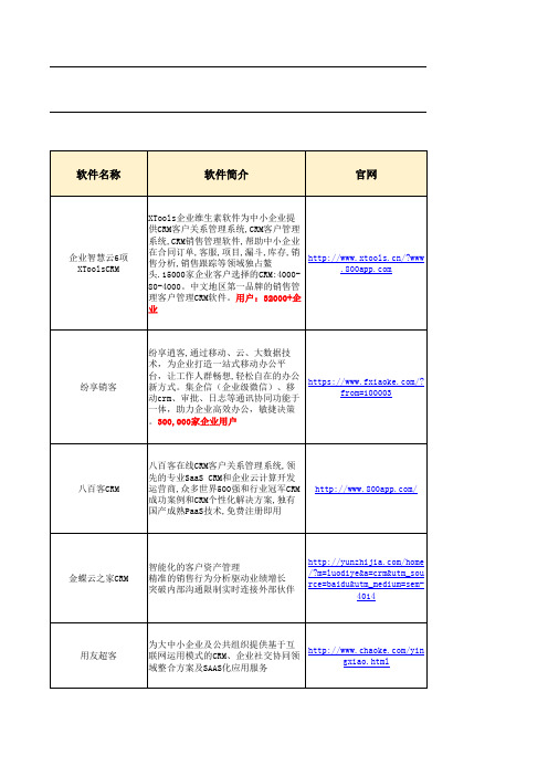 SaaS应用软件清单(共328个)