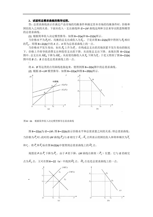 2试说明总需求曲线的推导过程