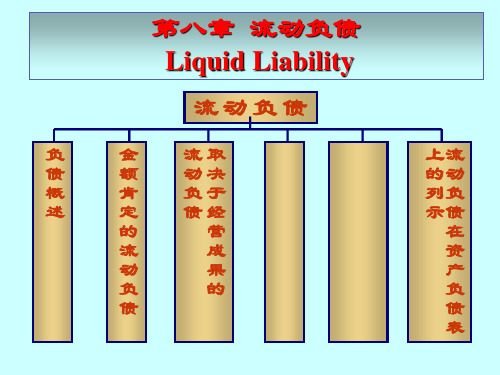 流动负债学习课件