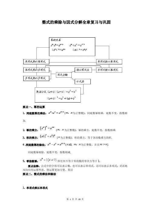 (完整版)因式分解专项练习题(含答案) - 副本