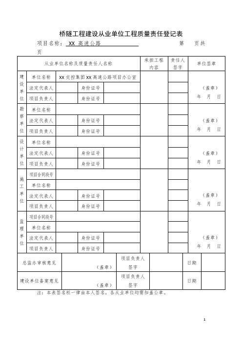 桥隧工程建设从业单位工程质量责任登记表