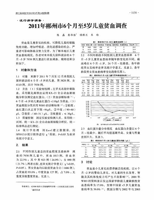 2011年郴州市6个月至5岁儿童贫血调查