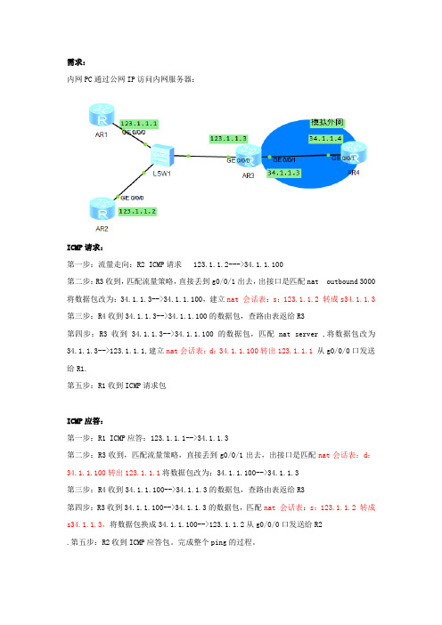 华为-内网PC 通过公网IP访问内网服务器--配置