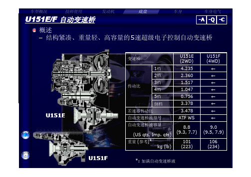 08款丰田汉兰达新车培训资料-U151自动变速箱E-F