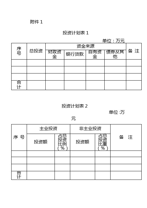 投资计划表1