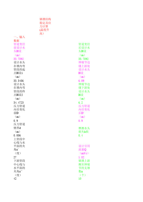 镇墩结构计算