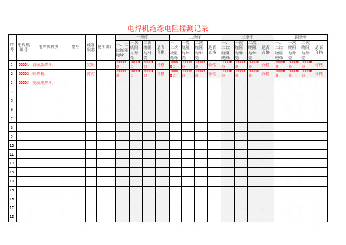 电焊机绝缘电阻摇测记录