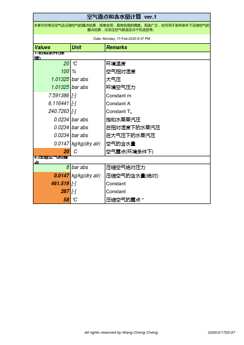 压力露点和压缩空气含水量计算ver.1