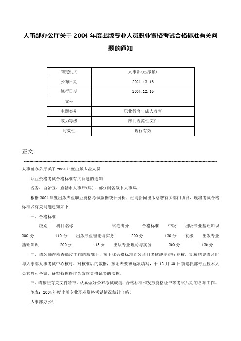 人事部办公厅关于2004年度出版专业人员职业资格考试合格标准有关问题的通知-