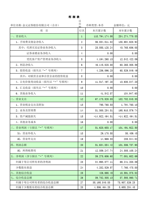 证券财务报表